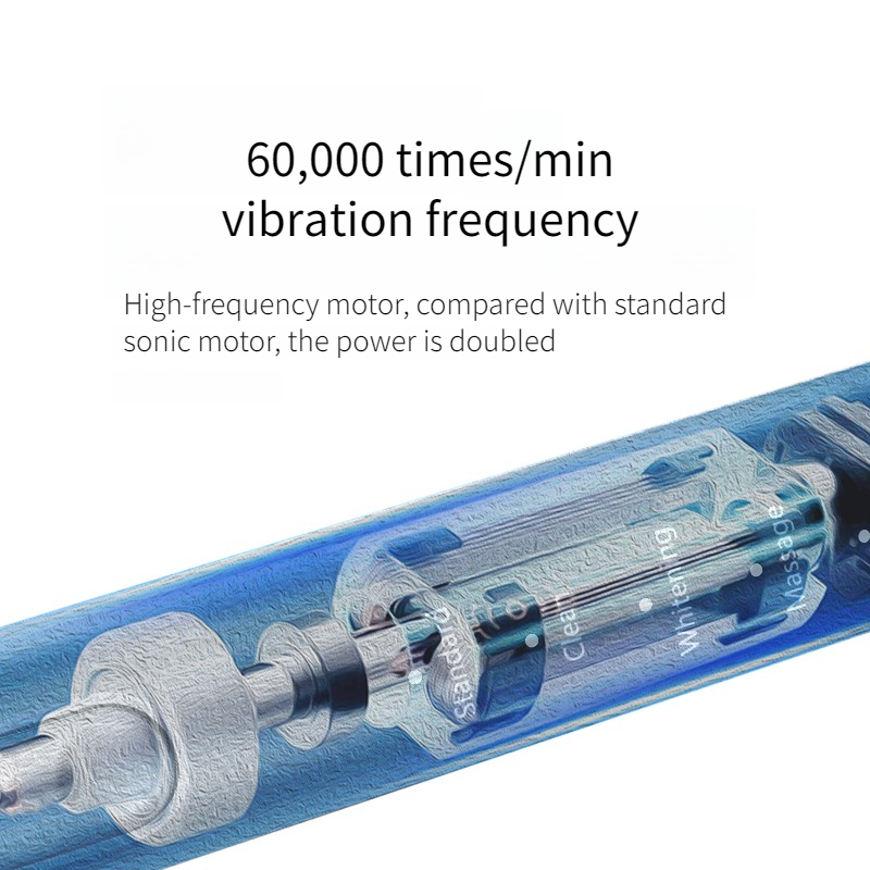 Электрическая зубная щетка SUB – обзор и цена Teeth Whitening Toothbrush