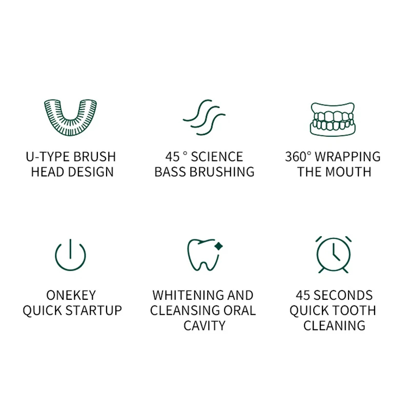НОВИНКА: Портативная электриче – обзор и цена Teeth Whitening Toothbrush