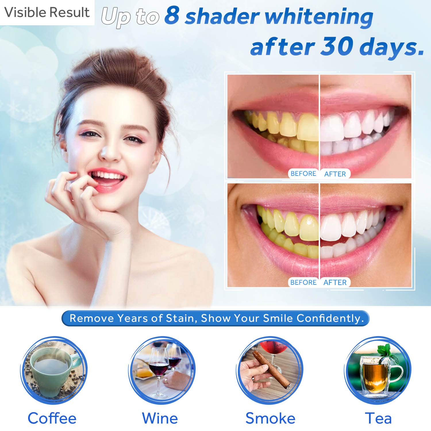 Гель для отбеливания зубов, шп – обзор и цена Whitening Mouthwash