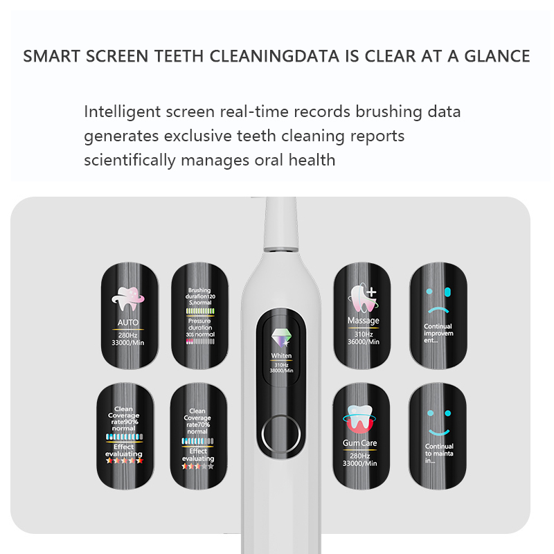 Электрическая зубная щетка с в – обзор и цена Teeth Whitening Toothbrush