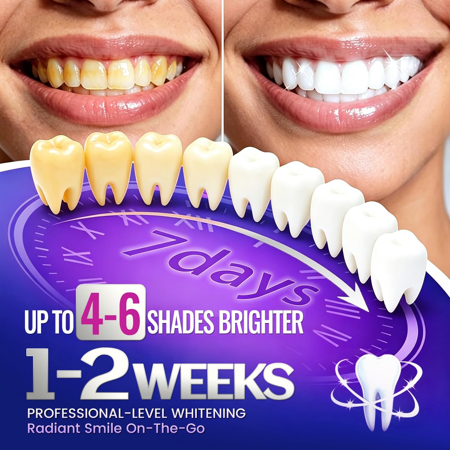 1/7 пары отбеливающих полосок  – обзор и цена Teeth Whitening Strips Crest