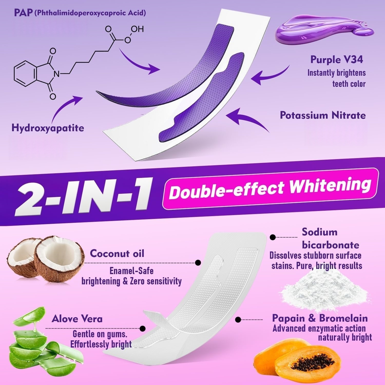 1/7 пары отбеливающих полосок  – обзор и цена Teeth Whitening Strips Crest