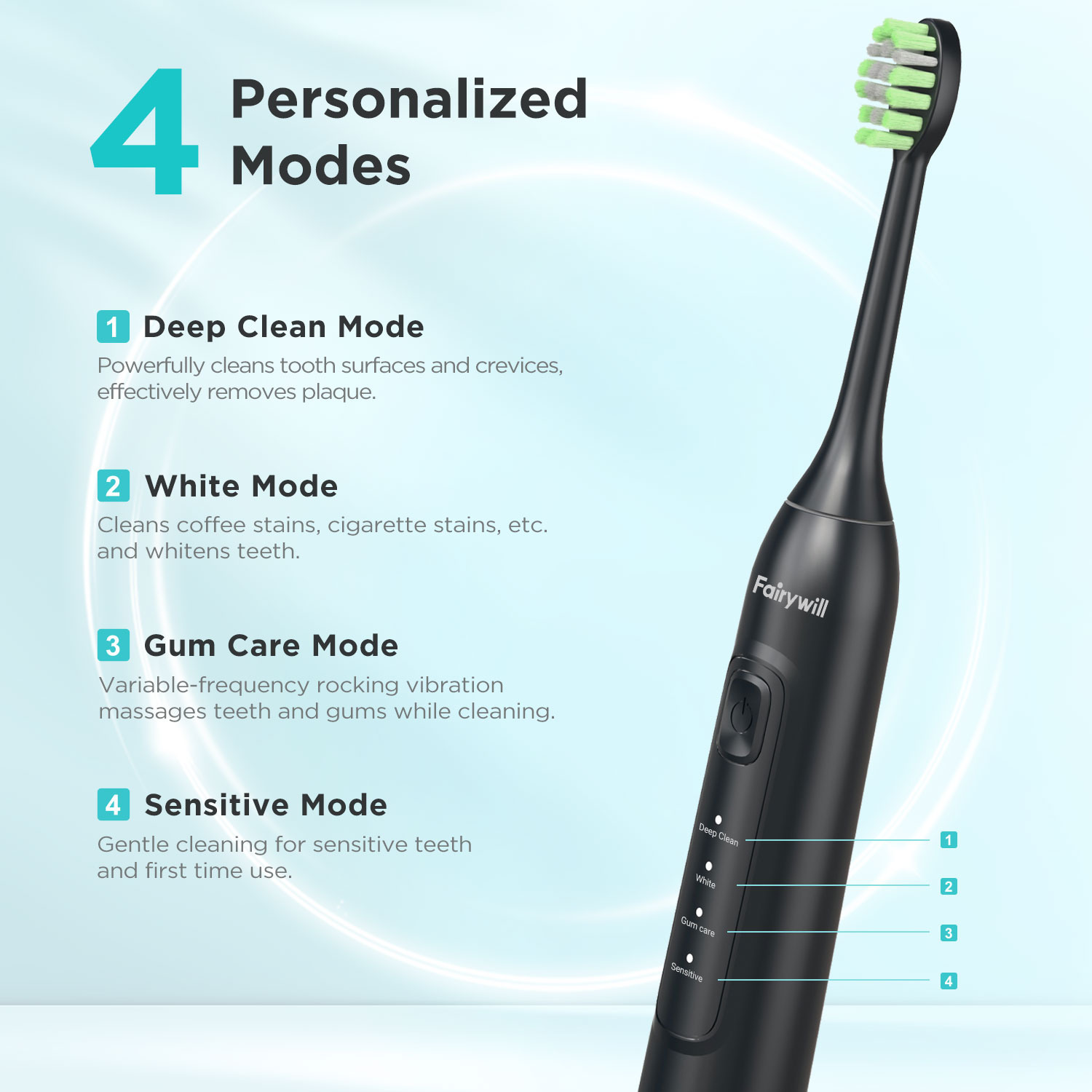 Электрическая звуковая зубная  – обзор и цена Teeth Whitening Toothbrush
