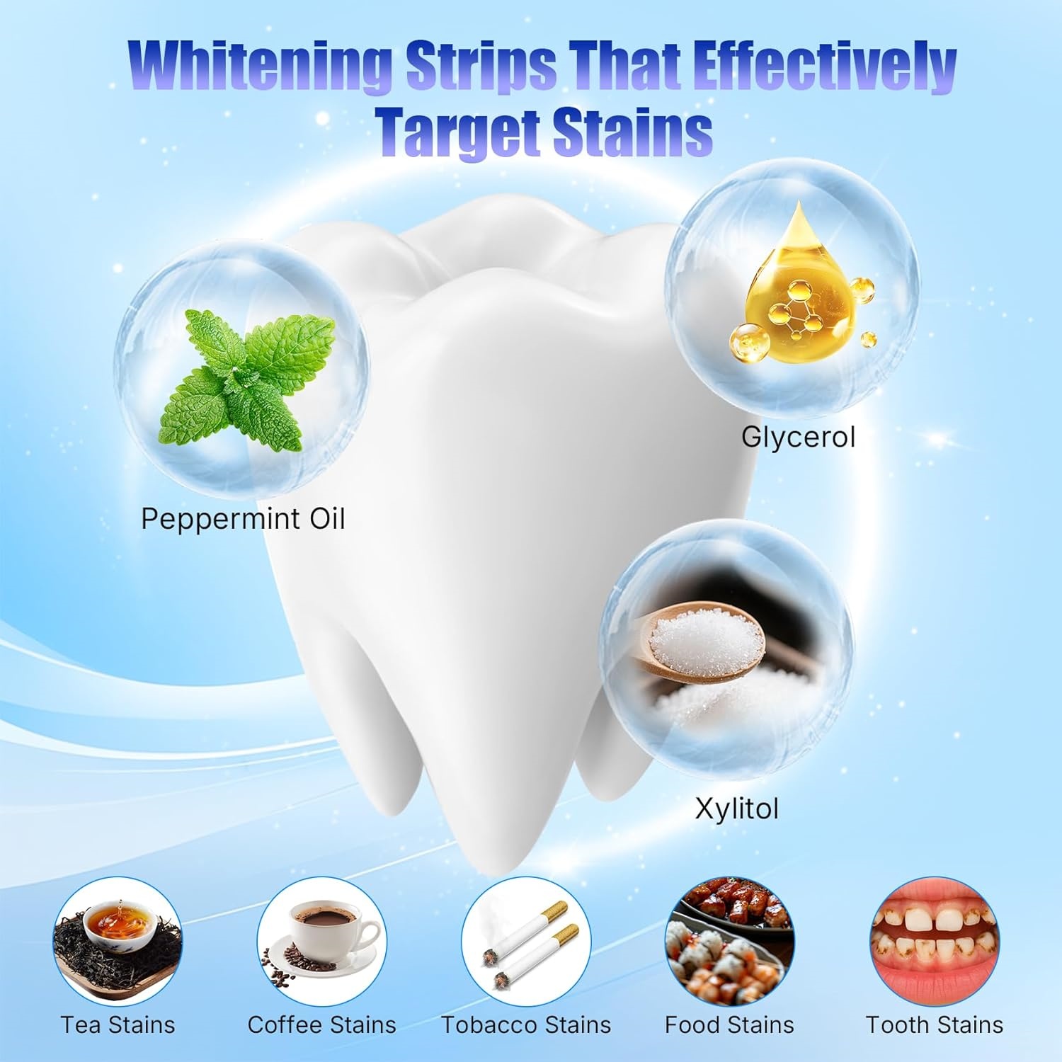 2/4 пары полосок для отбеливан – обзор и цена Teeth Whitening Strips Crest