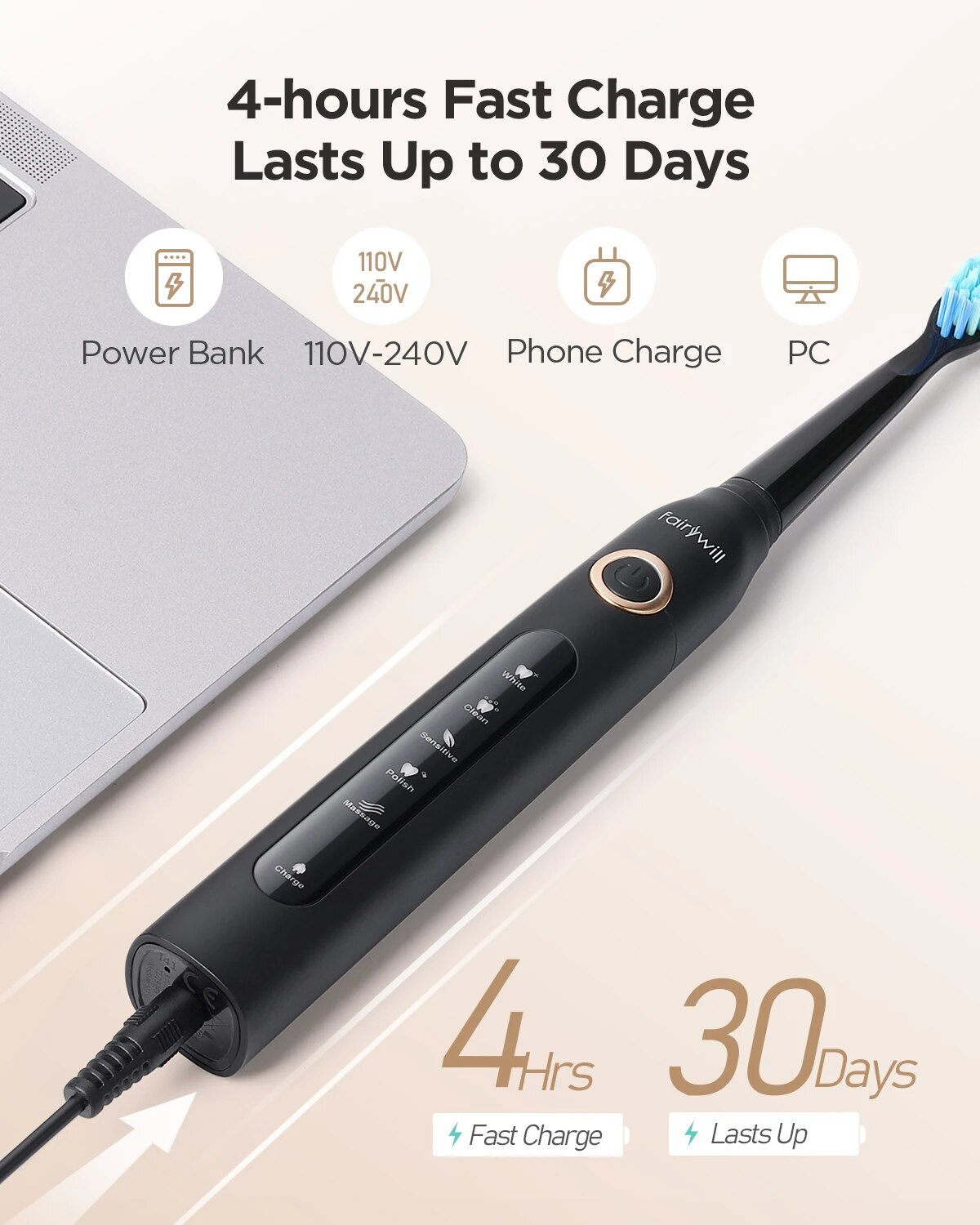 Fairywill электрическая звуков – обзор и цена Teeth Whitening Toothbrush