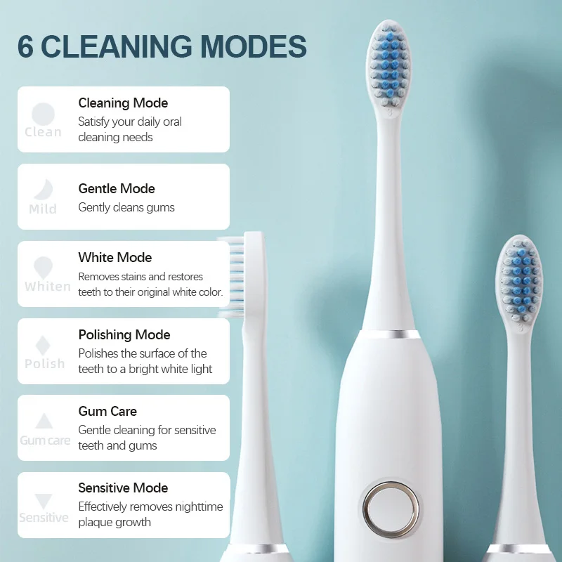 Электрическая зубная щетка KLX – обзор и цена Teeth Whitening Toothbrush