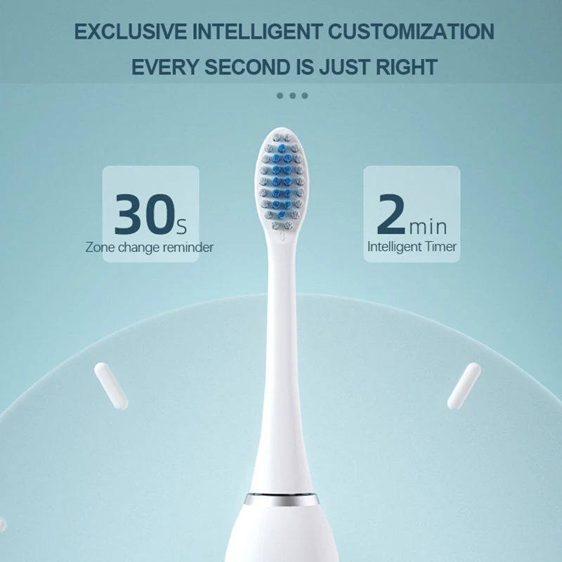 Электрическая зубная щетка KLX – обзор и цена Teeth Whitening Toothbrush