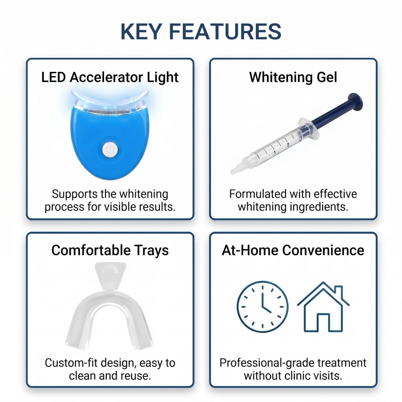 Портативный набор для отбелива – обзор и цена Teeth Whitening Light Kit